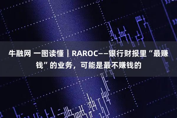 牛融网 一图读懂｜RAROC——银行财报里“最赚钱”的业务，可能是最不赚钱的